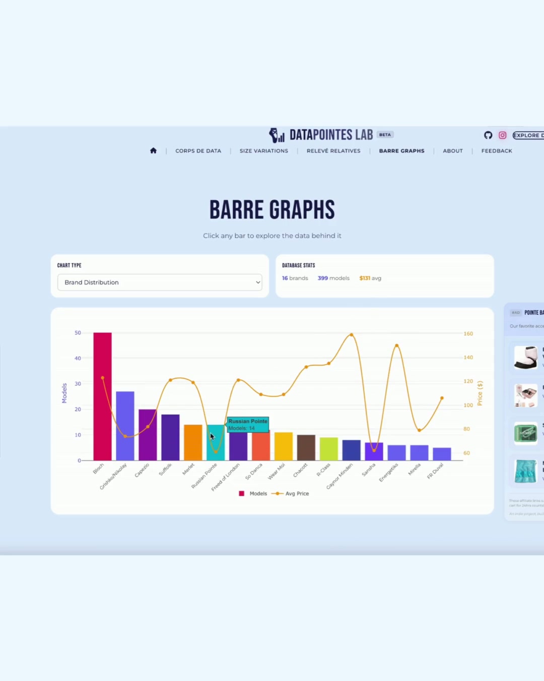 Data Pointes Lab screenshot 5